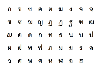 Thai-Language-Consonants